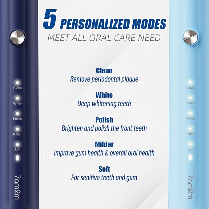 7AM2M Rechargeable Sonic Electric Toothbrush 2 Pack, Soft Toothbrushes for Adults and Kids with 12 Brush Heads, IPX7 One Charge Use for 90 Days, 5 Modes with 2 Minutes Build in Smart Timer