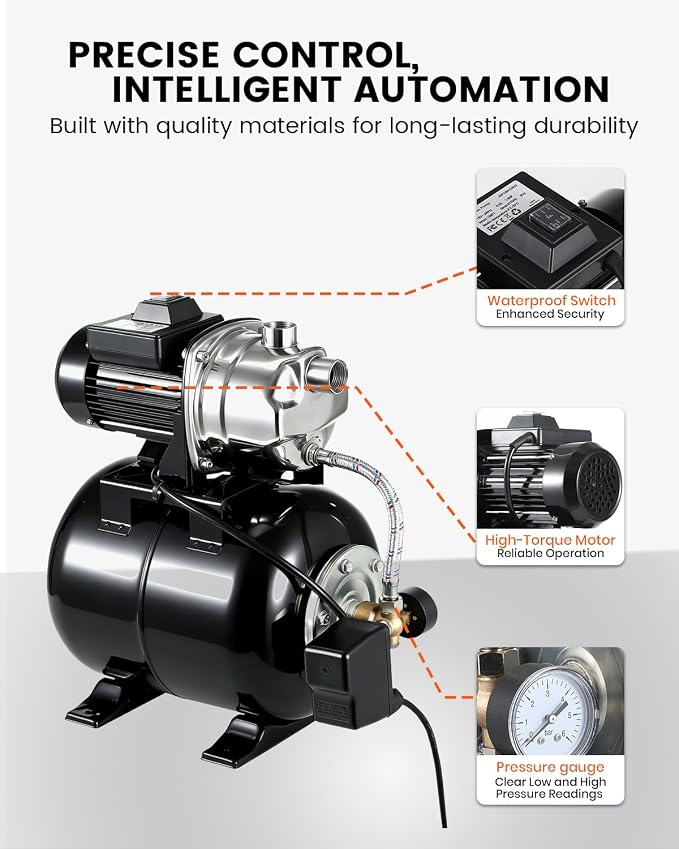 Powerful 1.6HP Shallow Well Pump with Pressure Tank, 1320GPH High Flow, 164ft Max Head, Stainless Steel Construction, Auto Pressure Switch - Ideal for Home/Farm/Garden/Yard Water Supply (Black)