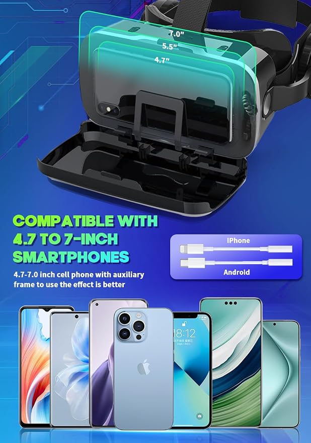 VR Headset with Built‑in Headphones – 120° FOV Aspherical Lenses for 3D Movies & Games (Smartphone Compatible)