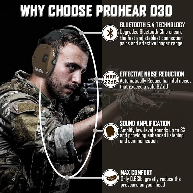 PROHEAR Ear Protection Safety Earmuffs for Shooting Noise Reduction Slim Hearing Protector