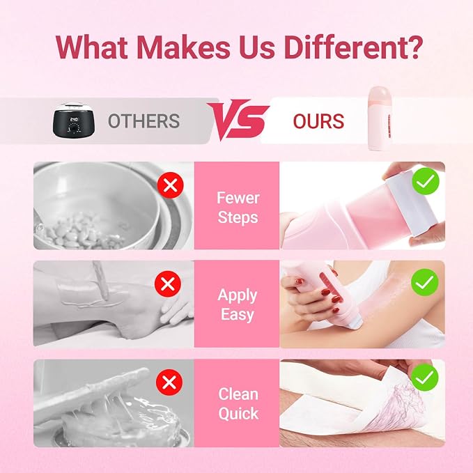 Roll-On Wax Kit for Hair Removal, Roll on Waxing Kit for Women, At-Home Wax Warmer Kit with Hard Wax Refill, Honey Formula Gentle on Skin, Portable Gift for Body Legs Arms-Honey
