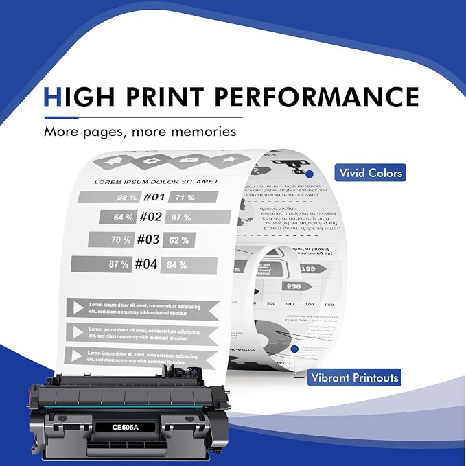 CE505A 05A Toner Cartridge Black P2035 Compatible Replacement for HP LaserJet P2035 P2055DN Toner Cartridge for HP P2055 P2055DN P2035N P2055DN P2030 P2050 P2055X P2055D Ink Printer Print 2 Pack
