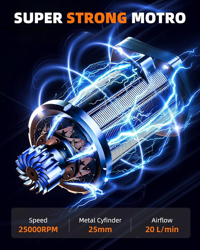 Tire Inflator Portable Air Compressor - 6000 mah & 150 Psi Air Pump for Car Tires with Pressure Gauge & Led Light, Faster Inflation Mini Compressor for Car, Bicycles, Motorcycle