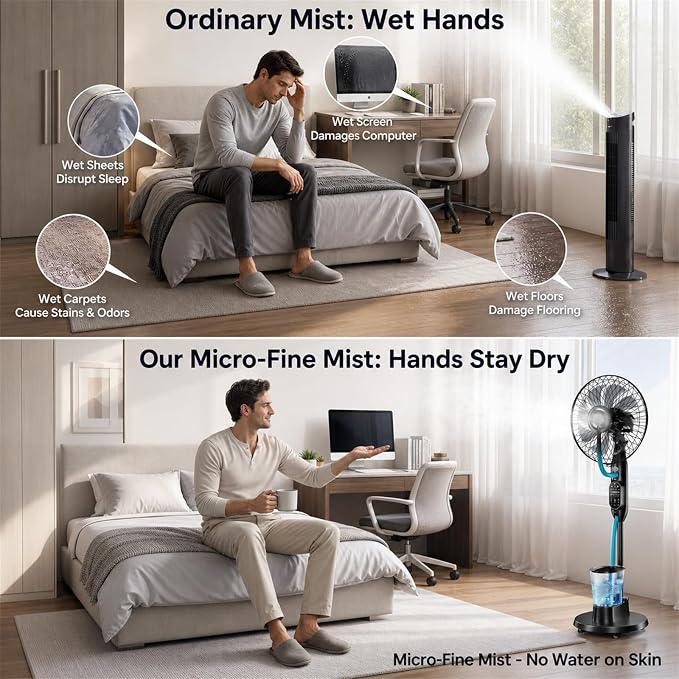 Misting Fan, 16'' Standing Fan with Humidifier, Oscillating Fan with 3 Winds 9 Speeds, Ultrasonic Humidifier for Bedroom/Living Room/Office, 0.5-7H Timer for Daily Indoor Cool