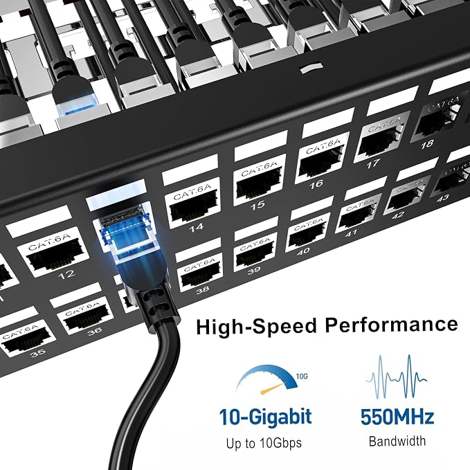 Jadaol [UL Listed] 48-Port Shielded Cat6A Patch Panel, 19” 2U Rackmount/Wall Mount Feed-Through RJ45 Panel with 48 Preloaded Shielded Keystone Couplers + 2 Spare, Up to 10Gbps, Cable Management Bar