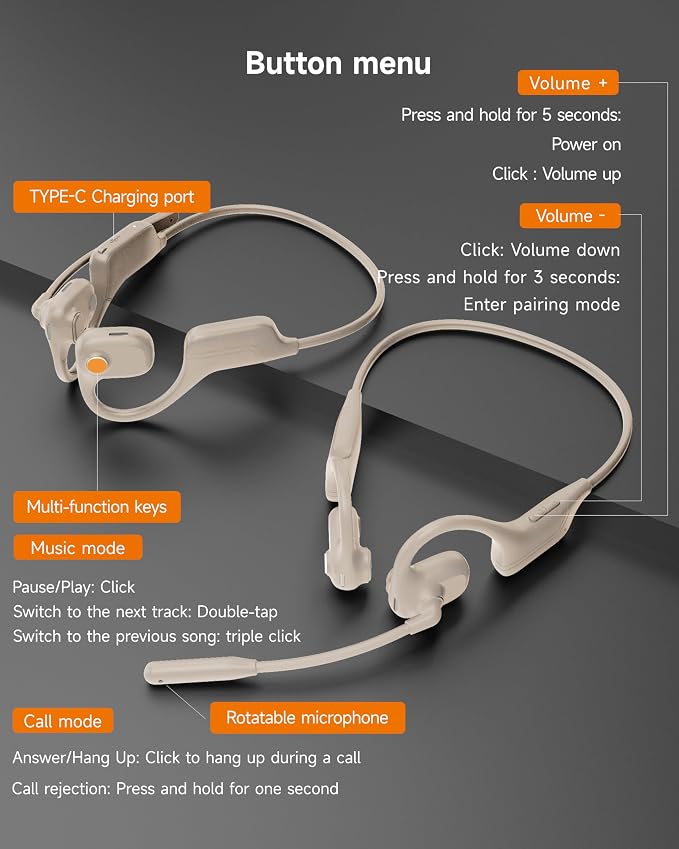 LOBKIN Open Ear Headphones with Mic, Bluetooth Headset with Noise Cancelling Microphone and Multipoint Connect, Wireless Bluetooth 5.4 Headset for Work Call Meeting Driving(Beige)
