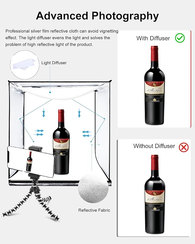 PULUZ 24'' x 24'' Light Box Photography,Large Photo Studio Light Box Professional Dimmable LED Photography Box High CRI Photo Box with 6 Color Backdrops for Product Photography