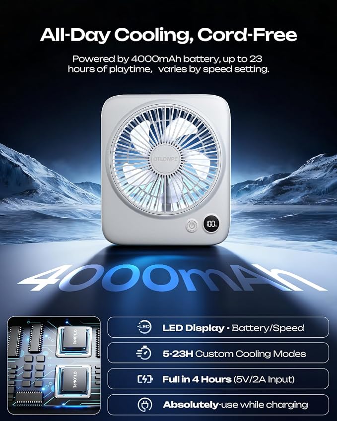 Otlonpe Portable Desk Fan 6.5 Inch, 4000mAh Rechargeable Battery Operated & USB Powered, 23Hrs Cordless Small Personal Fan 4-Speed Quiet for Office Travel Home Sleeping, Led Display, Foldable (White)