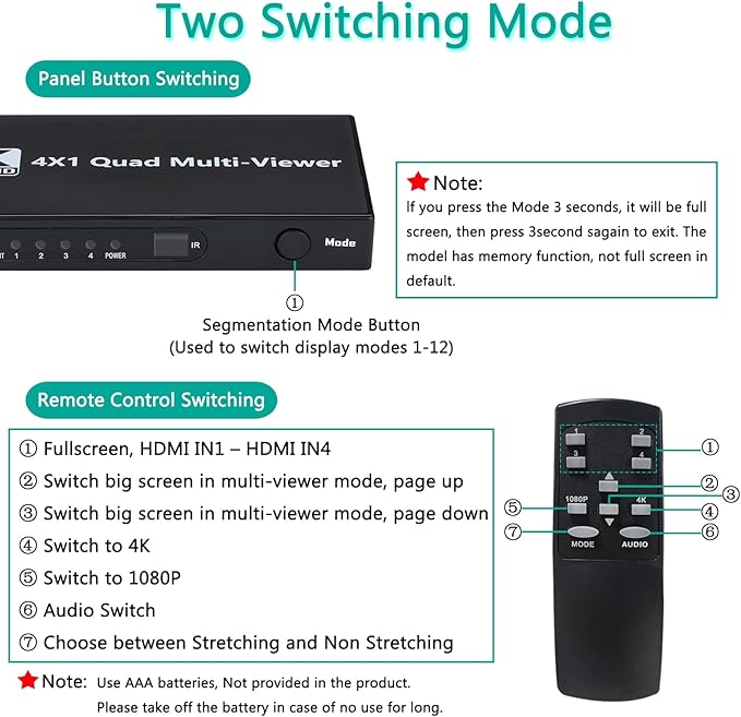 HDMI Multiviewer Switch 4x1, HDMI Quad Multi-Viewer 4 in 1 Out switcher with IR Remote, Support 4K@30Hz 1080P@60Hz and 12 Display Modes for Security Camera, Gaming Consoles