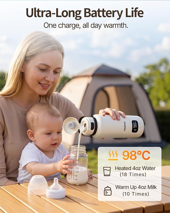 Portable Bottle Warmer for Travel | 3X Faster Heating | 3" Wide Mouth for Easy Cleaning | USB-C & AC Plug-in Power Options | Built-in Sterilizer |Warms Breastmilk & Formula On the Go | 17oz Capacity