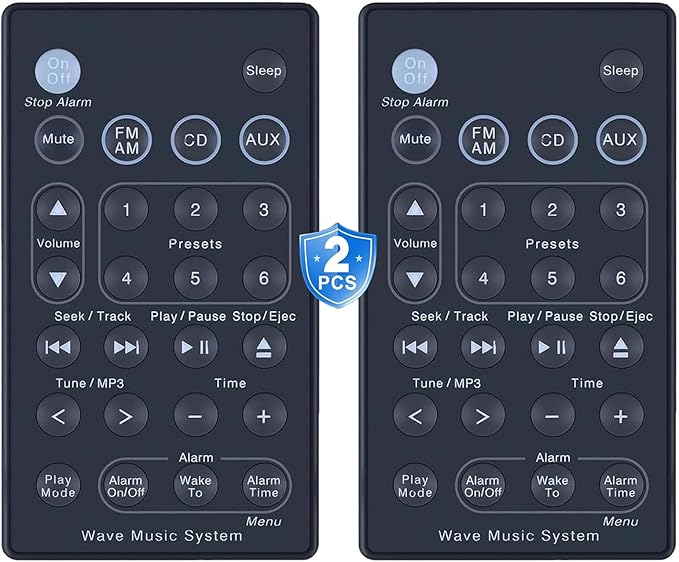 [Pack of 2] Replacement Remote Control for Bose Sound Touch Wave Music Radio System-Generation 1,2,3,4th