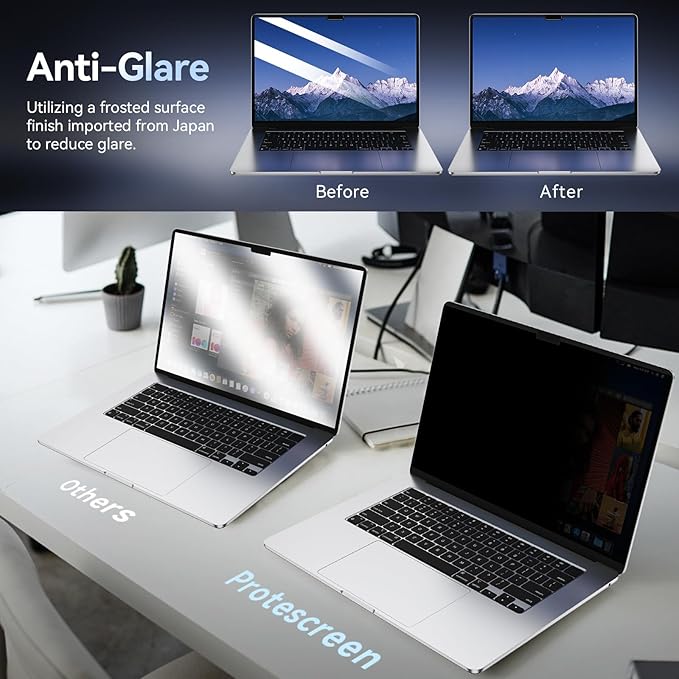 Magnetic Privacy Screen Protector Compatible with MacBook Air 15 Inch (2023-2026, M2 M3 M4 M5), Removable Anti Spy Blue Light Glare Shield Film Laptop Privacy Filter for Apple Mac Air 15.3
