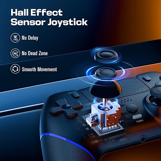 CHEREEKI Wireless Controller for PS4 with Hall Effect Joystick 2 Macro Buttons Vibration Feedback Motion Sensor 1000 mAh Battery Touchpad 3.5mm Headphone Jack Black