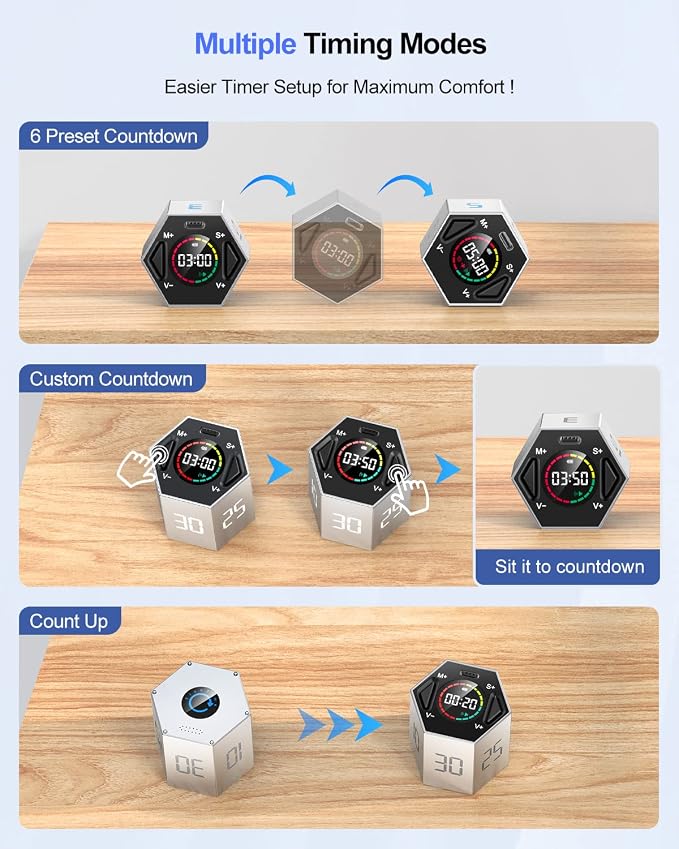 Ticktime Pomodoro Timer, Productivity Timer Cube, 3/5/10/15/25/30 Min Presets, Custom Countdown & Stopwatch 1s–99m59s, Sound/Vibration/Silent, Magnetic, Rechargeable, for ADHD Study Work, Gray