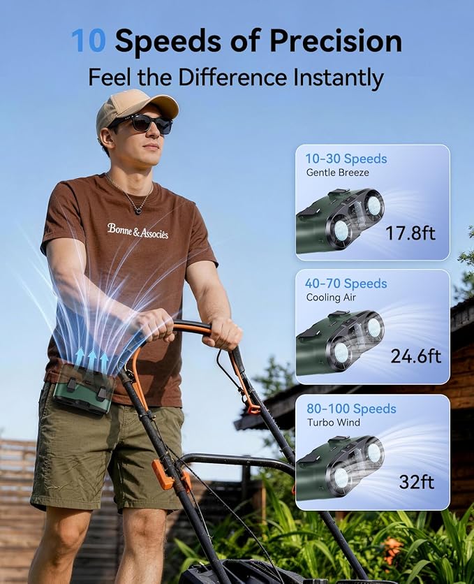 KIMMOO Dual-Motor Rechargeable Waist Fan with Ice Cooling, 25000 RPM High-Speed Neck Belt Clip-on Fan with 10 Gears, LED Display & Flashlight, Hands-Free Personal Fan for Work Outdoor Travel, Green