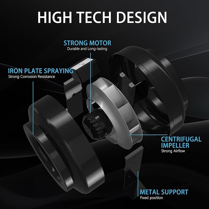 10 Inch Inline Duct Fan, 618 CFM Inline Fan Duct Exhaust Fan for Grow Tent, Indoor Garden Ventilation, NSK/SKF bearings