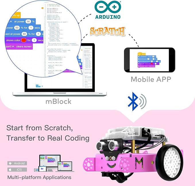 Makeblock Bundle of Pink mBot Robot Kit + Six-Legged Add-on Pack