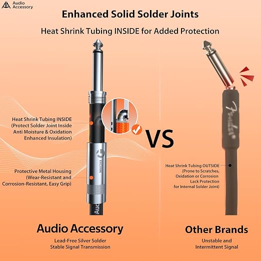 AA AUDIO ACCESSORY Guitar Cable 3.3ft, Nylon Braided Anti-Kinking Kevlar-Reinforced, 20AWG 99.99% OFC 1/4 Instrument Cable, Dual Shielded Amp Cord for Fender Electric Guitar, Neon Orange
