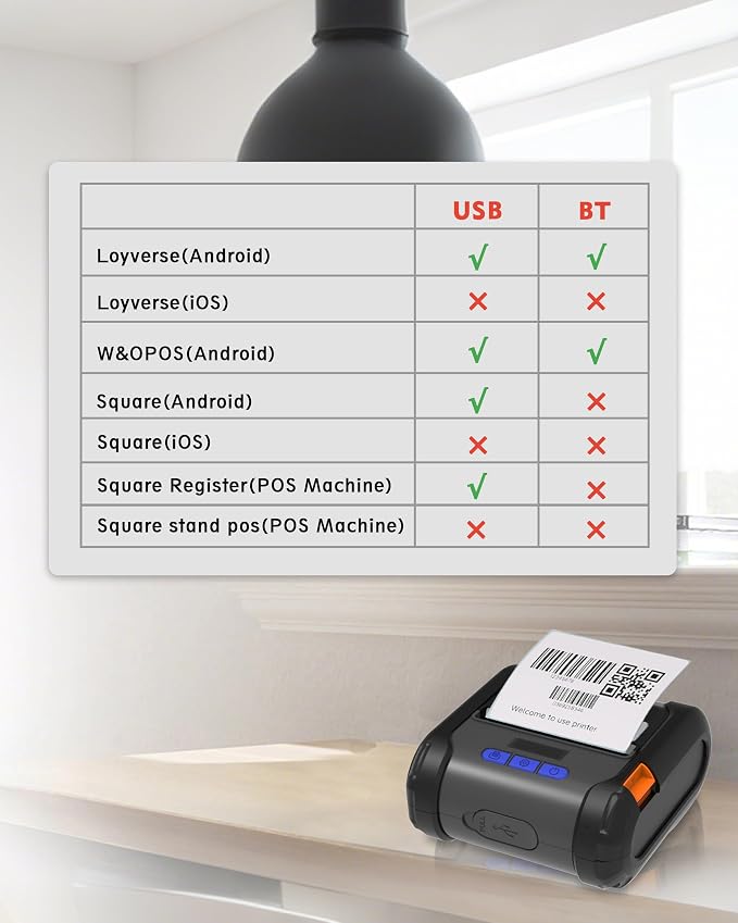 ZYWELL ZM04 2.0 Bluetooth Thermal Receipt Print & Label Print Two-in-One,Works with Android Square Supprot 58mm/80mm,NO iOS/WiFi