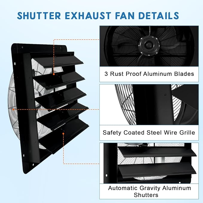 Garvee 24 In Shutter Exhaust Fan, Wall Mounted Shutter Exhaust Fan Aluminum, 3500 CFM High Speed Louvered Vent Fan with Automatic Shutter for Garage, Attic, Workshop, Greenhouse