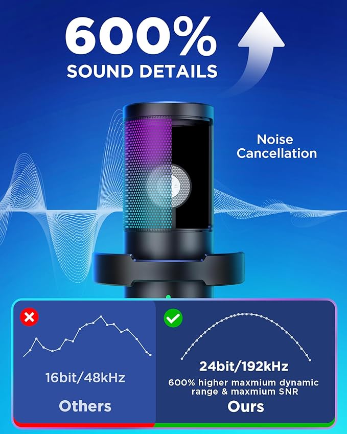 InnoGear USB Gaming Microphone Set, Noise Cancellation Condenser Mic with Boom Arm RGB Mute Headphones Jack for Streaming Podcasting Recording Vocal PC Computer YouTube Discord PS4 PS5, Black