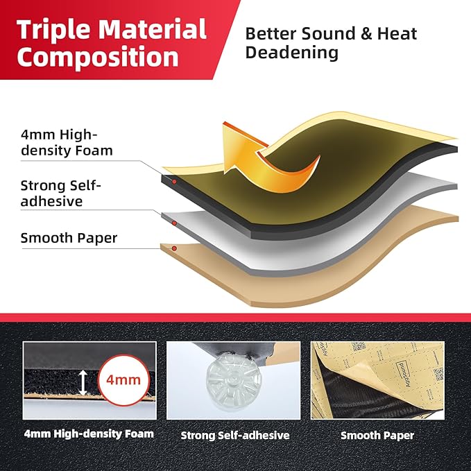 Sound Deadening Mat 157mil(4 mm) 18sqft - Car Sound Deadening Material Closed Cell Foam - Heat Insulation PE Foam Sound Deadener Material & Heat Barrier