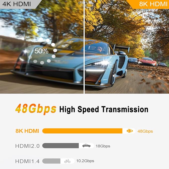 Y.D.F 8K@60Hz HDMI Switcher 4 in 1 Out Aluminum Support 4K@120Hz HDR10+ HDCP 2.3 CEC HDMI 2.1 Switch Splitter Compatible with PS5/4 Xbox X/S Nintendo Switch/OLED Roku Apple TV Fire Stick UHD TV