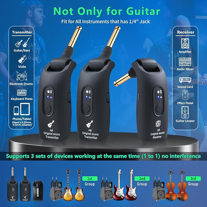 A9 Wireless Guitar System 2.4GHz Built-in Rechargeable Lithium Battery 270°Rotate Audio Wireless Transmitter Receiver for Guitar Bass Violin Keyboard Electric Instruments (IK-L0AM-OVFE)