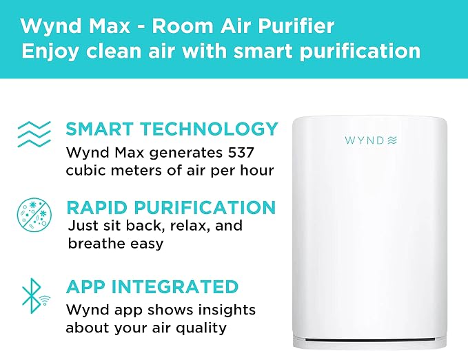Wynd Max Home Air Purifier (Consumer Version) - App and Alexa Enabled, Smart Purification - HEPA Filter - For Home, Office, Large Spaces - 1200 sqft | Wildfire, smoke, dander, dust, odor