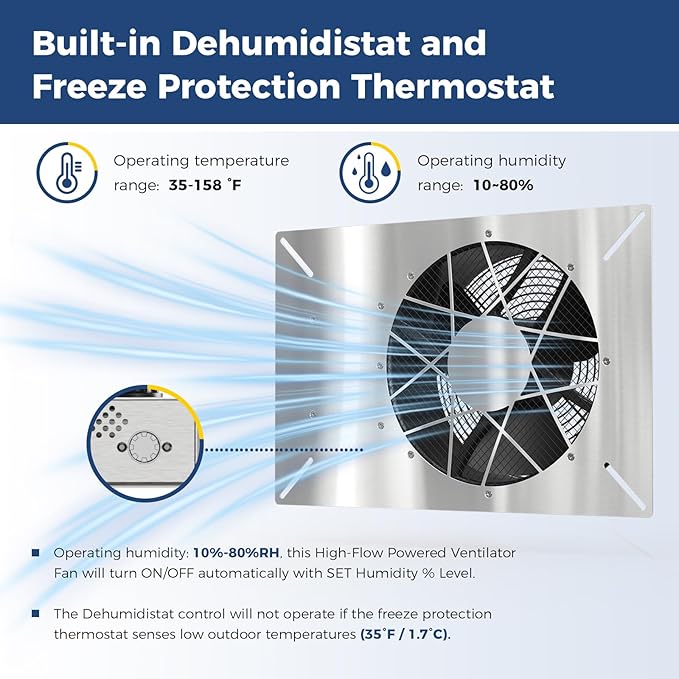 ALORAIR 720 CFM Stainless Steel Crawl Space Ventilation Fan with Humidistat Dehumidistat, IP55 Rated Crawlspace Vent Fan for Foundation Basements Garage Attic