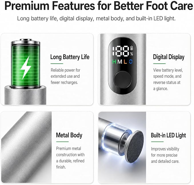 SUFU SUFU 2 in 1 Electric Foot Callus Remover, USB Rechargeable Electric Foot File Grinder with Digital Display, Cordless Aluminum Pedicure Tools for Feet,Nail Care,Dead Skin, Silver