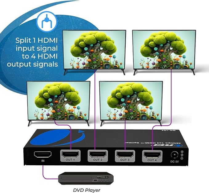 OREI 8K HDMI Splitter 1 X 4, Duplicate/Mirror Any HDMI Signal UltraHD Supports Upto 4K @ 120Hz EDID HDCP 2.3 - (BK-104)
