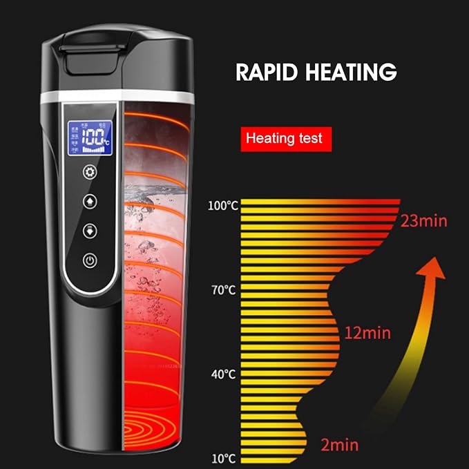 Akozon Smart Temperature Control Travel Coffee Mug 450ml 12-24V Electric Heated Travel Mug Stainless Steel Car Cup 0-100℃ Adjustable,20-25 MIN Quick Heating