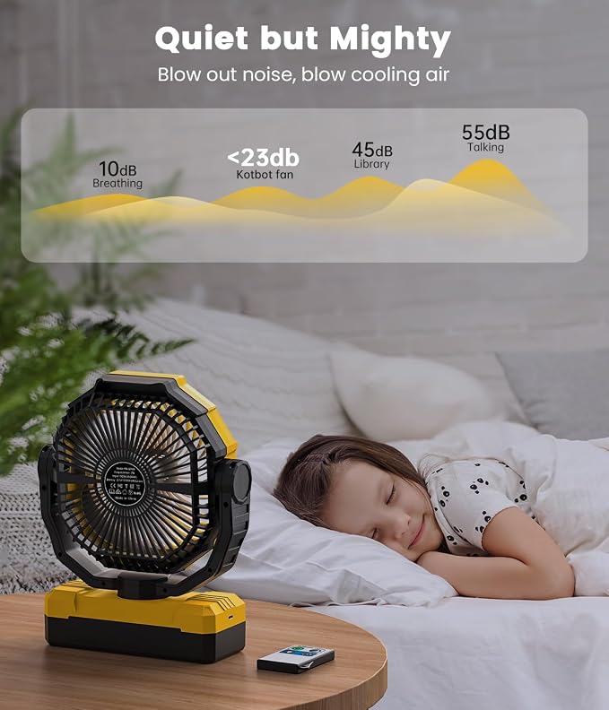 Rechargeable Fan with Detachable Battery - 48000mAh(127H Working) Camping Fan Portable, Battery Powered Fans with Hook, Timers, Ventilador Recargable for Tent, Travel, Gifts for Men Dad, Yellow