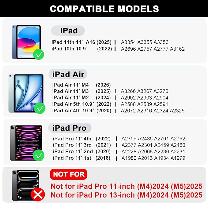 BABG for iPad 10th 11th (A16) Case with Keyboard&iPad Air 11(M4,M3,M2),360°Swivel,7 Use Modes,Rainbow Backlight Keyboard for iPad Pro 11(1st/2nd/3rd/4th Gen)&iPad Air 5th/Air 4th- Green