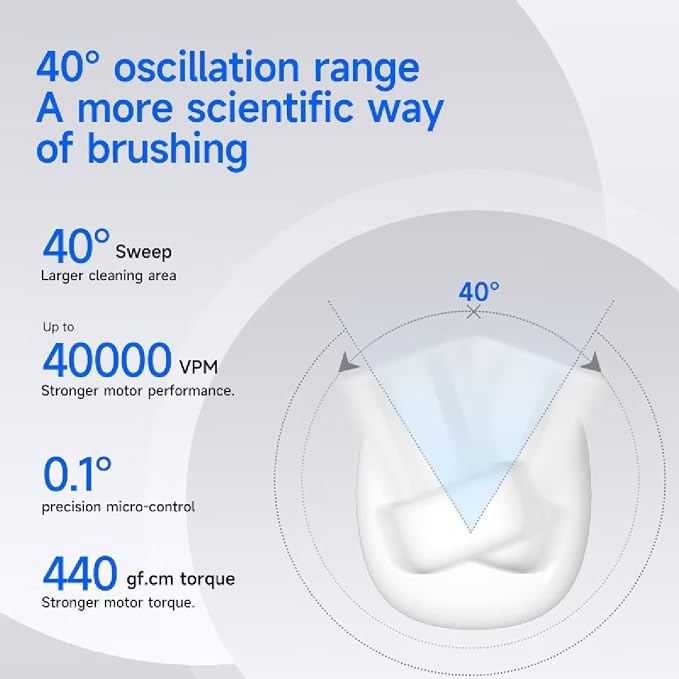 X1 Sonic Electric Toothbrush for Adults - Sweeping & Vibrating, Rechargeable, 4 Brush Heads, 5 Cleaning Modes, 60-Day Battery Life & IPX7 Waterproof Design (White)