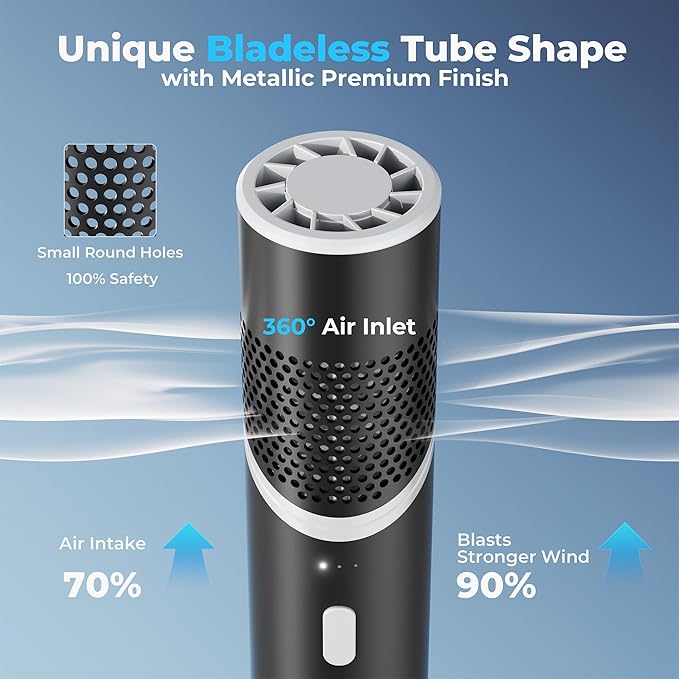 AMACOOL Portable Handheld Turbo Fan with Rotatable Head, Gifts for Mother Mom Her Father Dad Him, Metal Tube Body with 14000RPM, Mini Yet Powerful Pocket Fan for Women Men Beach Travel Essentials 2026