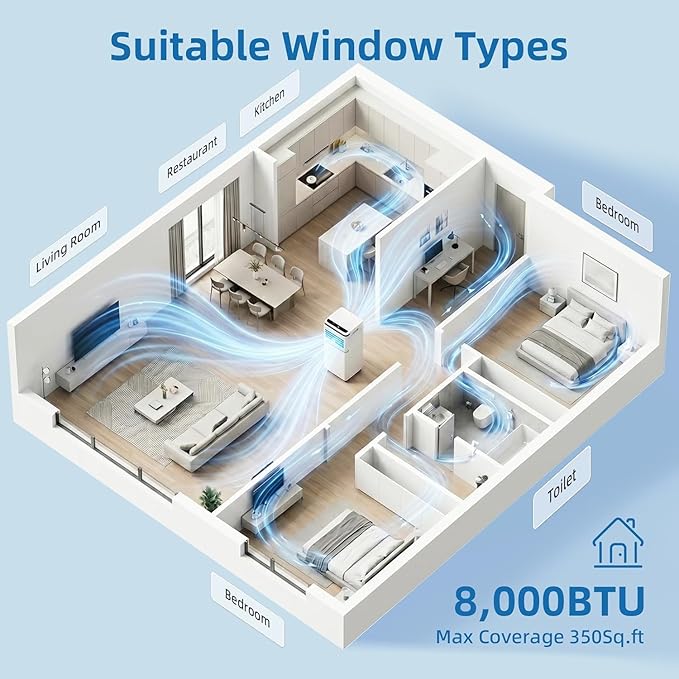 Portable Air Conditioner, 8000 BTU, Cools Up to 350 Sq Ft, Remote Control, 2 Fan Speeds, 24 Hour Timer, Quiet Operation & Fan Mode, Portable AC for Bedroom, Office, Home & Dorm