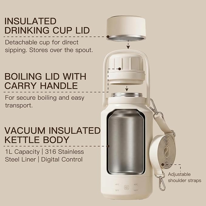 MEGAWISE Portable Electric Heating Cup 1L, Travel Water Boiler with 4 Temperature Settings, 304 Stainless Steel Interior, 8H Keep Warm, Compact Electric Kettle for Office, Dorm & Travel