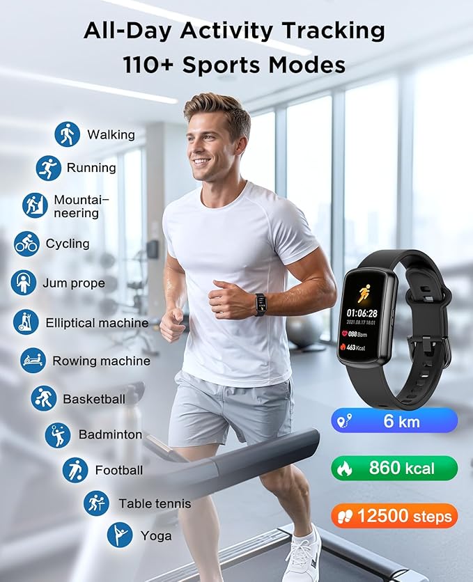 SOUYIE Smart Watch Fitness Trackers for Men Women, 1.47″ HD Curved Screen, 24/7 Heart Rate/SpO2/ Blood Pressure Monitor, Sleep Tracker, 110+ Sports Modes, Waterproof Activity Tracker for Android iOS