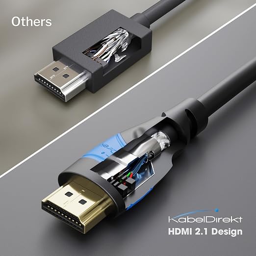 KabelDirekt – 8K / 4K HDMI Cable – 6ft & More HDMI Cables (0.5ft–75ft) – German-Engineered HDMI Cord – Supports 10K/8K@60Hz/4K@120Hz – HDMI Cable for Playstation3/4/5, HDTV, PC & Gaming Consoles