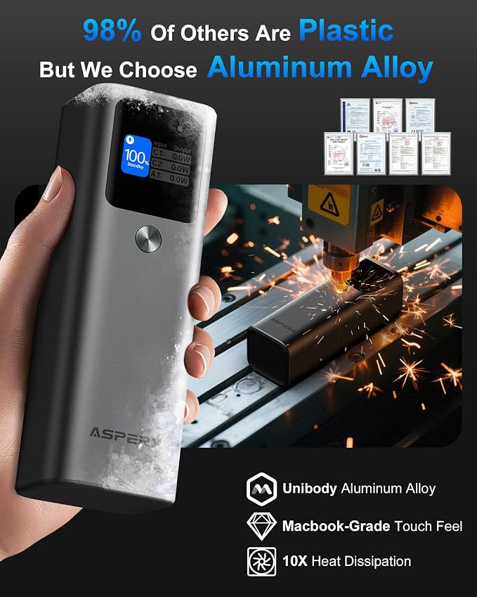 AsperX Laptop Power Bank, 27,600mAh 162.5W Aluminum Unibody PD3.1 Fast Charging Portable Charger Power Bank, 99.36Wh Battery Bank for MacBook Pro/Air/iPhone 16/iPad/S25 Ultra/Dell/HP (Flight-Approved)