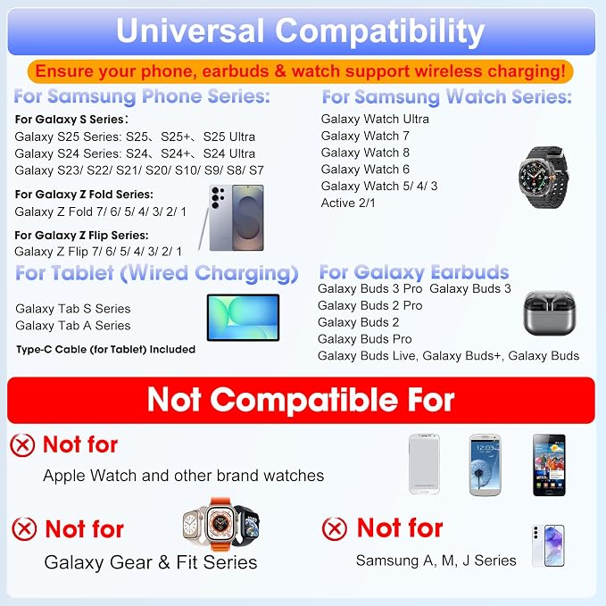 30W Tablet Wireless Charger for Samsung, Foldable Android Charging Station with Clock Display with 7-Color Light, Wireless Watch Charger for S25, Only Compatible Samsung Watch, Galaxy Buds3 Pro(White)