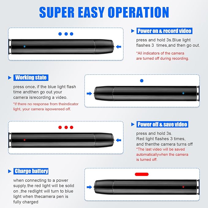 Mini Spy Camera Pen 1080P Full HD Video Recorder with 64GB Card, USB Charging, Security Surveillance Camera