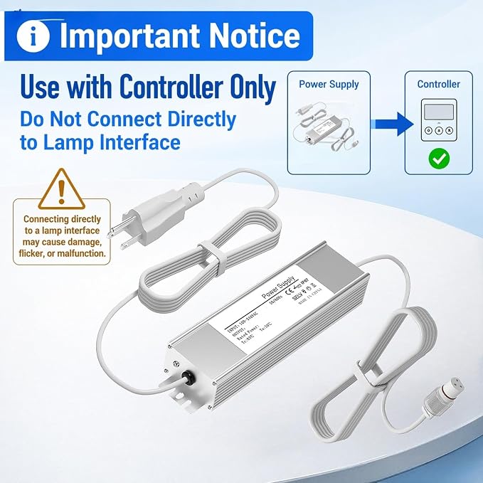 36V Power Adapter for Govee Permanent Outdoor Lights H705A/H705B/H705C Power Cables.