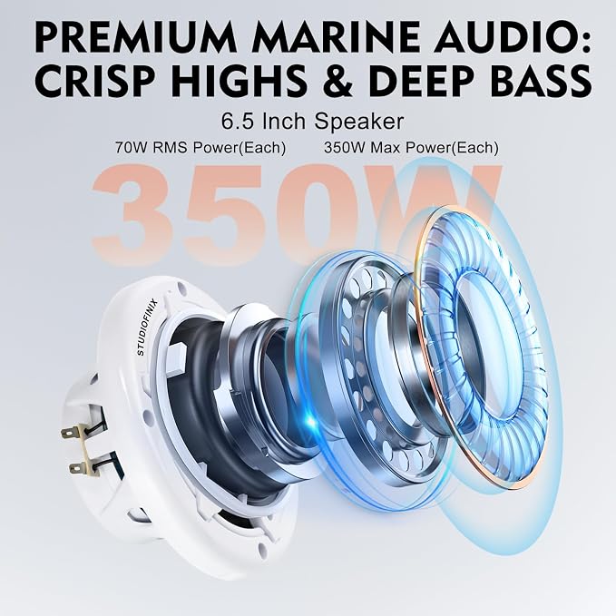 STUDIOFINIX 6.5 Inch 700W Marine Speakers with LED Lights -2 Way Weather Resistant Boat Speakers Perfect for Boats, ATVs, UTVs （Pair,White）
