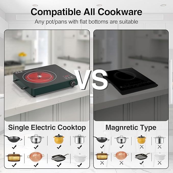 VBGK Electric Cooktop, 1800W Single Burner Induction Cooktop with 9 Power Levels, Timer and Knob Control, 110-120V