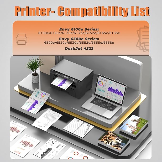 68 Ink Cartridges for Envy 6555e 6155e Ink Compatible with HP68 Ink 68e 68XL Ink Cartridges Combo Pack Replacement to use with Envy 6552e 6152e 6558e 6552 e 6555 e 6500 e 6100 e (1 Black, 1 Tri-Color)