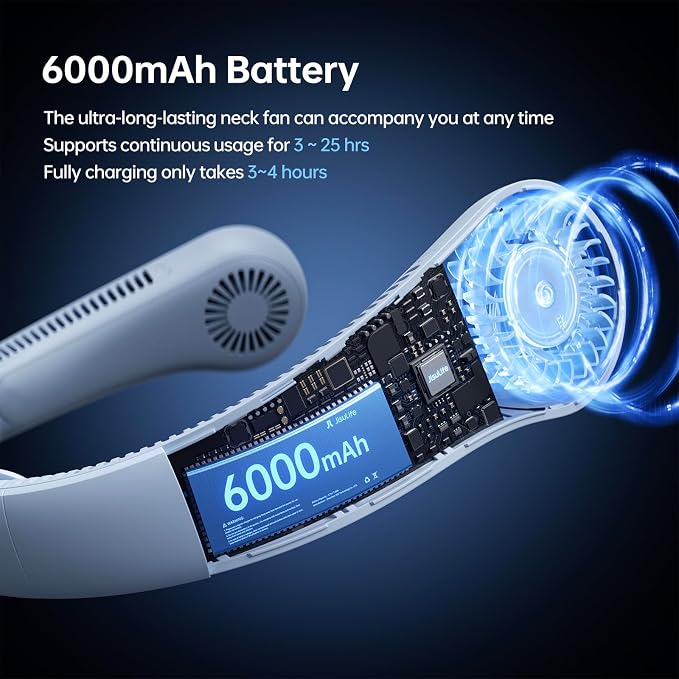 JISULIFE Portable Neck Fan Upgraded, Neckbrace Personal Hands Free, 5 Speed Gears Adjustment, 6000 mAh Wearable Bladeless Quiet Rechargeable for Outdoor Indoor, Gifts for Women Men- Light Blue