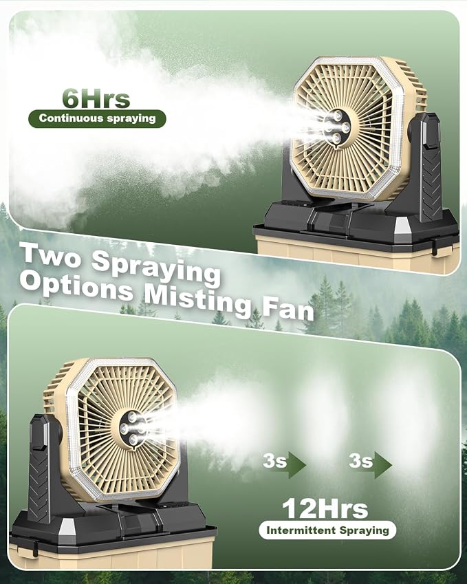 Portable Misting Fan, 24000mAh Camping Fan with 8L Bucket, 12Hrs Mist Rechargeable Fans, 60‌Hrs Cooling Battery Powered Fans with 2 Spray Modes, 3 Winds, 68LED Lights for Outdoor Garden, Worksites